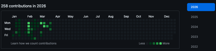 Open Source Dark