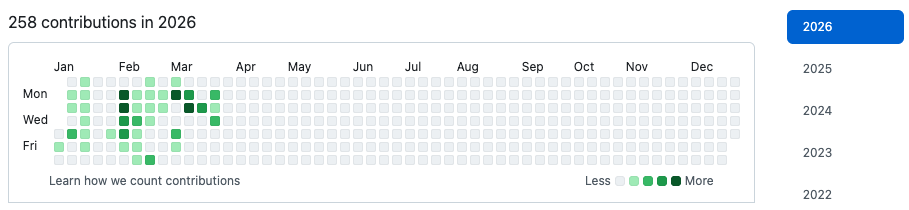 Open Source